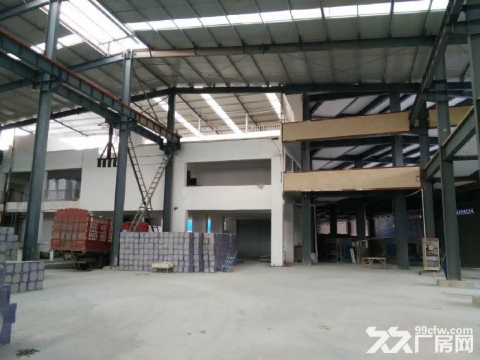 仁寿县清水镇全新厂房出租，带行车，宿舍，办公室，厨房，厕所等等，价格从优-图8